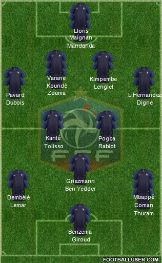 France Formation 2021