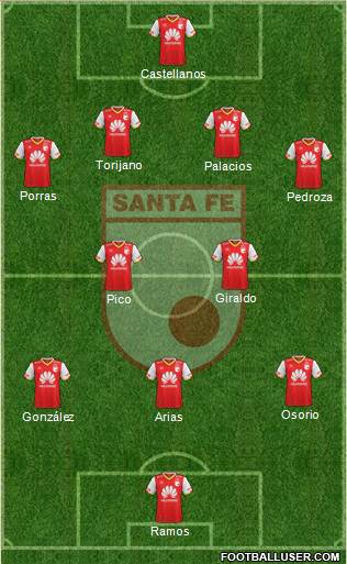 Santa Fe CD 4-2-3-1 football formation