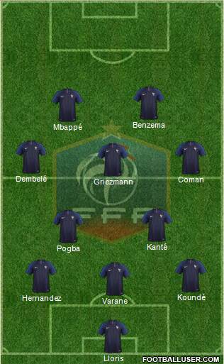 France Formation 2021
