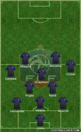 France Formation 2021