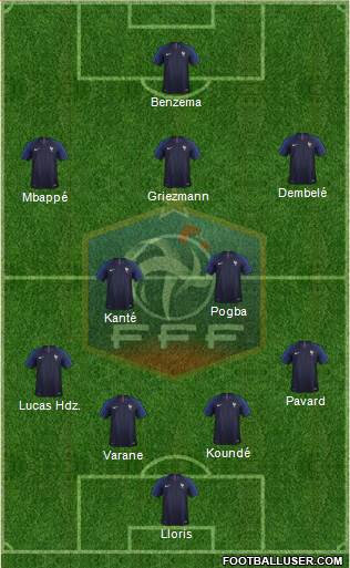 France Formation 2021