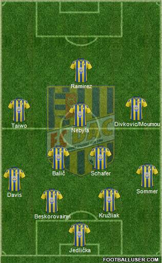 FK DAC 1904 Dunajska Streda Formation 2021