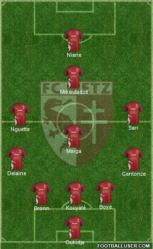 Football Club de Metz Formation 2021