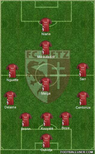 Football Club de Metz football formation