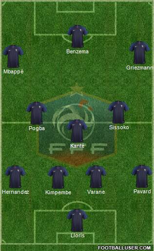 France Formation 2021