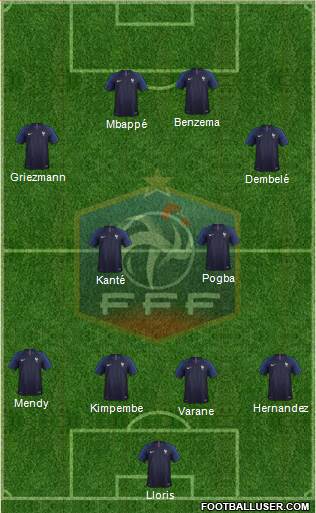 France Formation 2021