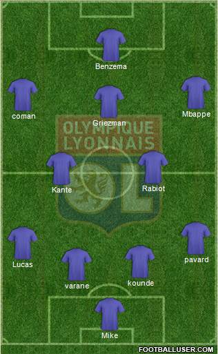 Olympique Lyonnais Formation 2021