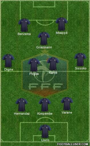 France Formation 2021