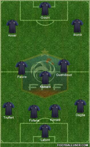 France Formation 2021