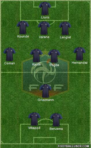 France Formation 2021