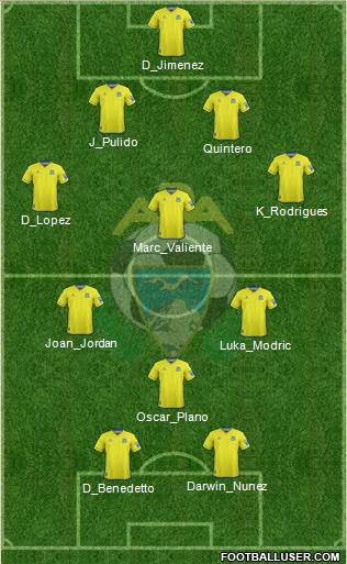 A.D. Alcorcón football formation