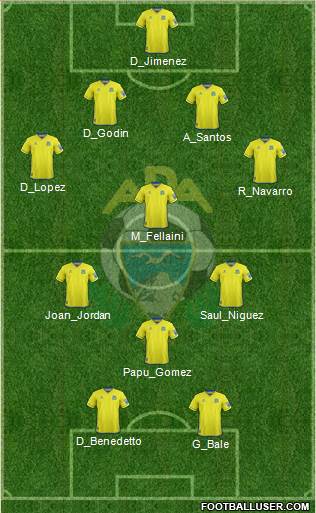 A.D. Alcorcón football formation