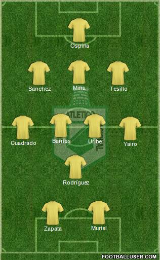 CDC Atlético Nacional 3-4-1-2 football formation