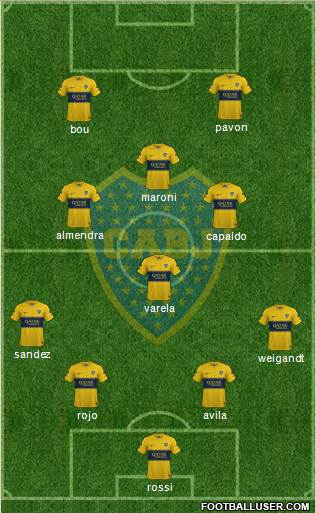 Boca Juniors Formation 2021