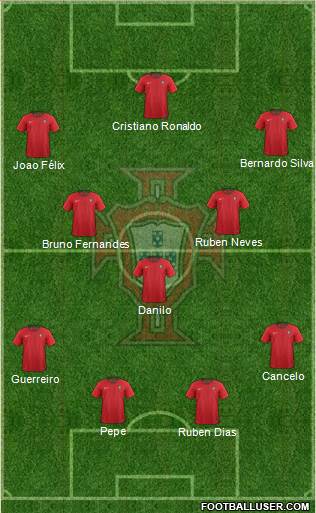 Portugal Formation 2021