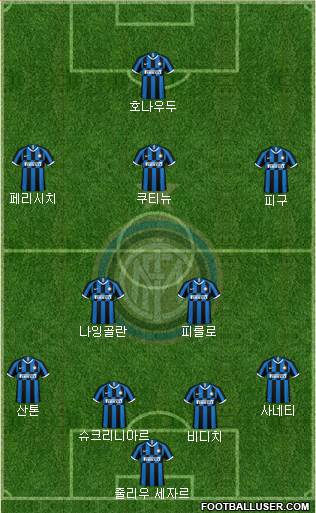 F.C. Internazionale Formation 2021