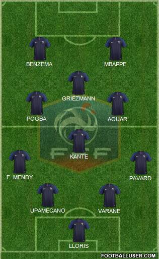 France Formation 2021