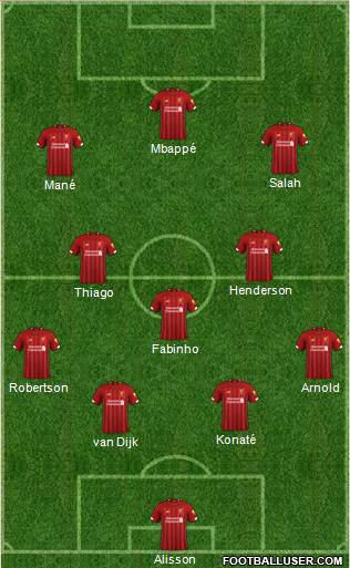 Liverpool Formation 2021