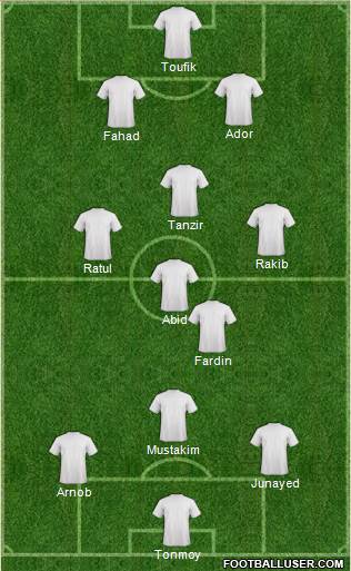 Chicago Fire Formation 2021