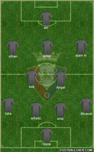 C. At. Osasuna Formation 2021