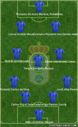 Real Oviedo S.A.D. football formation