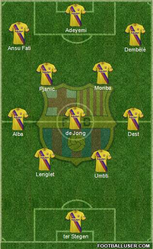 F.C. Barcelona Formation 2021