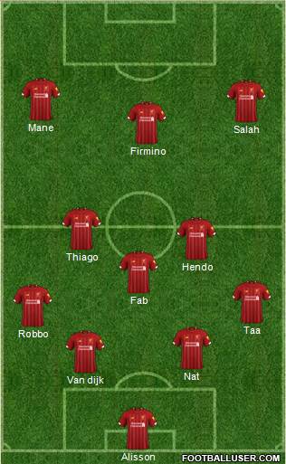 Liverpool Formation 2021