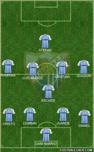 Málaga C.F., S.A.D. 4-1-4-1 football formation