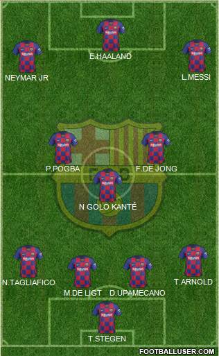 F.C. Barcelona Formation 2021
