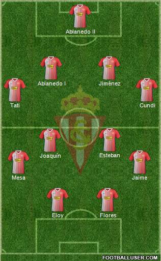 Real Sporting S.A.D. football formation