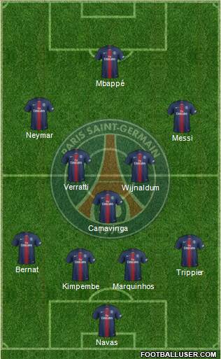 Paris Saint-Germain Formation 2021