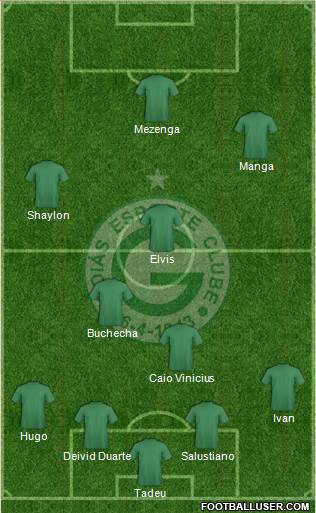 Goiás EC football formation