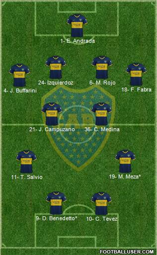 Boca Juniors Formation 2021