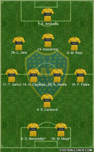 Boca Juniors Formation 2021