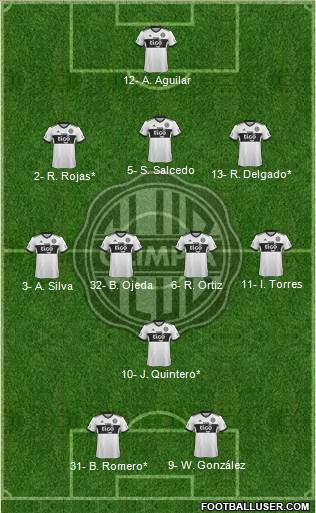 C Olimpia Formation 2021