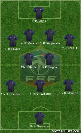 France Formation 2021
