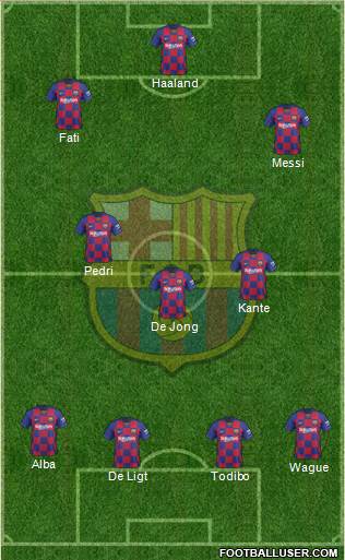 F.C. Barcelona Formation 2021
