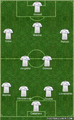 Chelsea Formation 2021