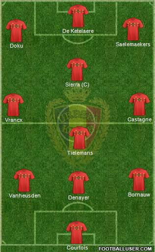 Belgium Formation 2021
