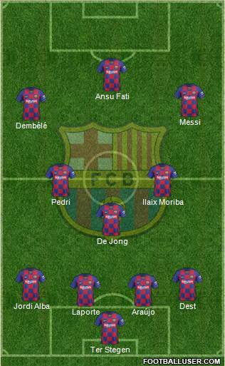 F.C. Barcelona Formation 2021
