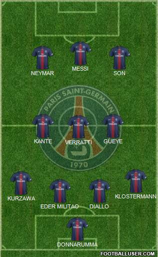 Paris Saint-Germain Formation 2021