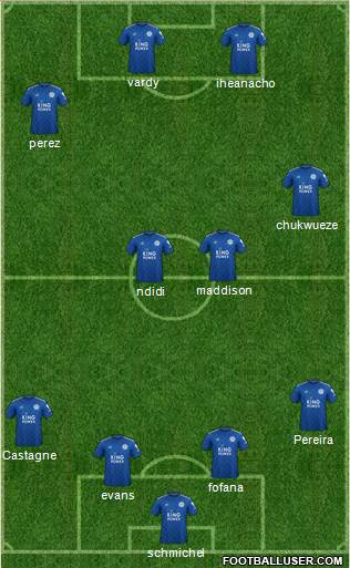 Leicester City Formation 2021