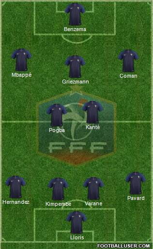 France Formation 2021