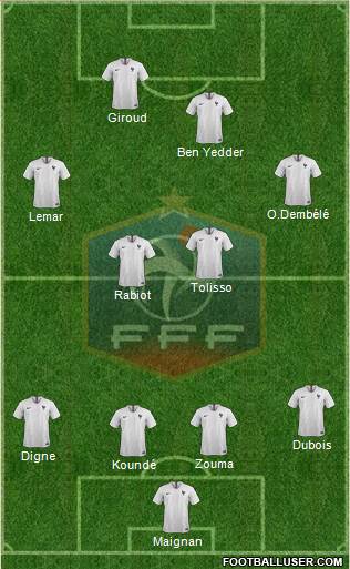 France Formation 2021