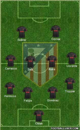 C. Atlético Madrid S.A.D. Formation 2021