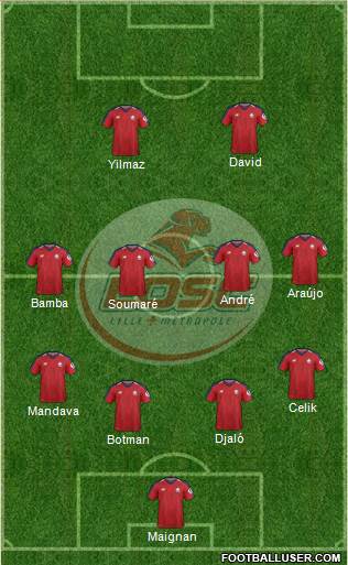 LOSC Lille Métropole Formation 2021