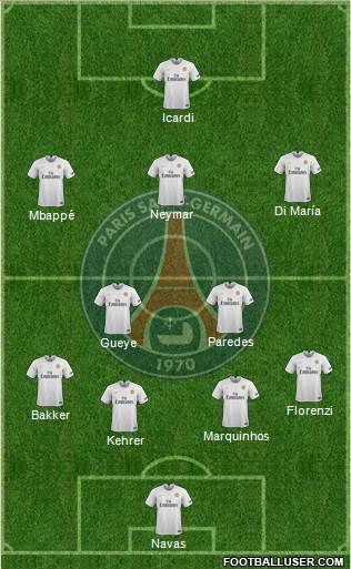Paris Saint-Germain Formation 2021