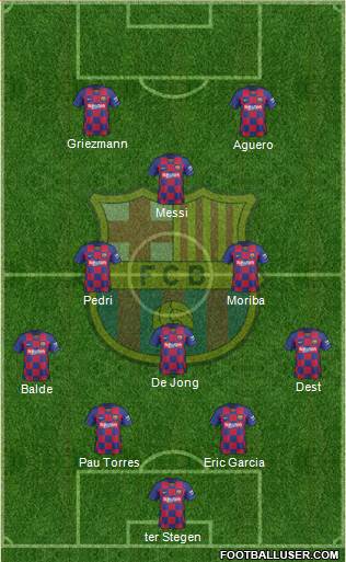 F.C. Barcelona Formation 2021
