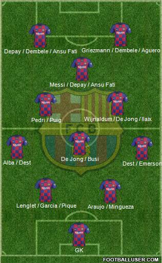 F.C. Barcelona Formation 2021