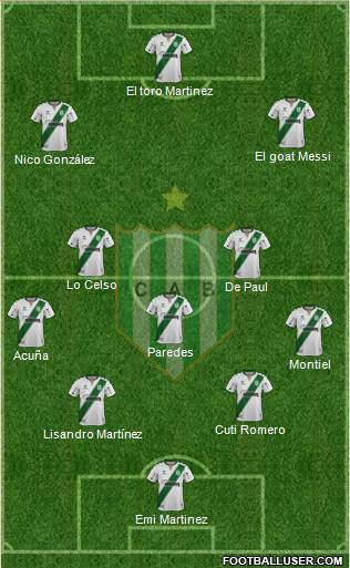 Banfield Formation 2021